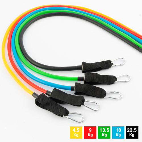 Rebainer Pro Resistance Band Kit — 5-Level Set with Accessories & Training Guide